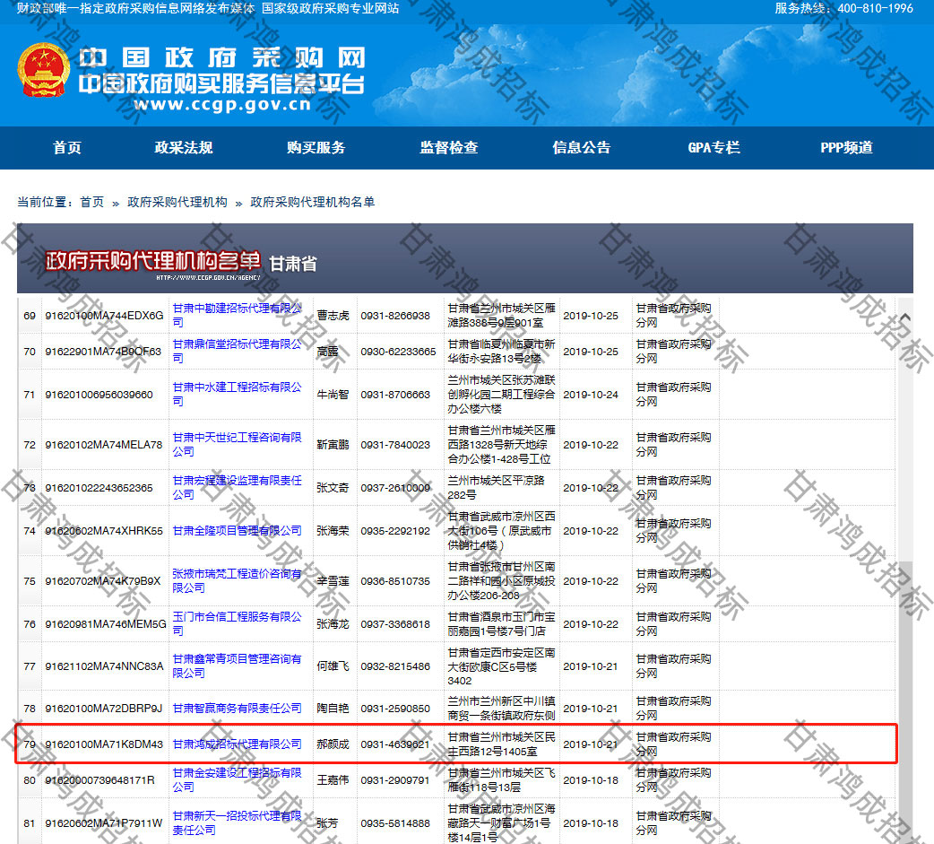 政府采購招標(biāo)代理資質(zhì)