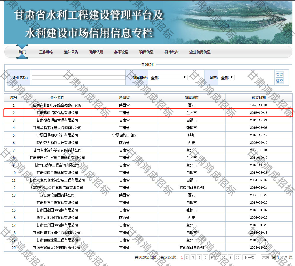 水利工程招標(biāo)代理資質(zhì)